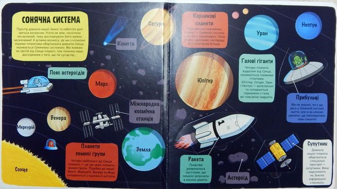 Обкладинка книги Маленькі дослідники: Космічний світ. Рут Мартин, Аллан Сандерс Рут Мартин, Аллан Сандерс, 978-617-7563-26-5, Увага всім маленьким дослідникам! Вирушаймо в космос, щоб розвідати якнайбільше про Сонячну систему та простори далеко за її межами. Заглядай у віконця — і побачиш, на що схожі планети, як влаштоване Сонце і багато інших космічних чудес. Попереду безліч відкриттів!
Подорожуй Сонячною системою, знайомся з кожною планетою та з’ясовуй, чому Земля така унікальна.
Дізнавайся про зірки, галактики та неймовірний розмір Усесвіту.
Досліджуй величезну жовту зірку та маленький кам’янистий Місяць, завдяки яким Земля придатна для життя.
Довідайся про дивовижні позаземні мандрівки: від польотів на Місяць до стрімкого руху зондів у космічну далечінь. Код: 978-617-7563-26-5  98 zł