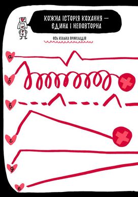 Okładka książki Книжка, яка нарешті пояснить тобі геть усе про любов. Франсуаза Буше Франсуаза Буше, 978-617-7688-48-7,   47 zł